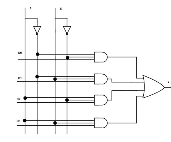 4 to 1 Multiplexer Circuit Diagram